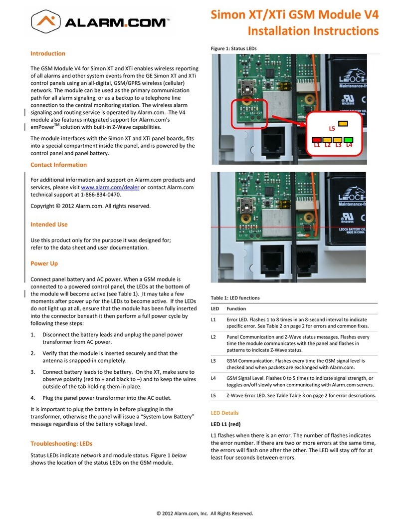 Alarmcom Simon XT installation instructions