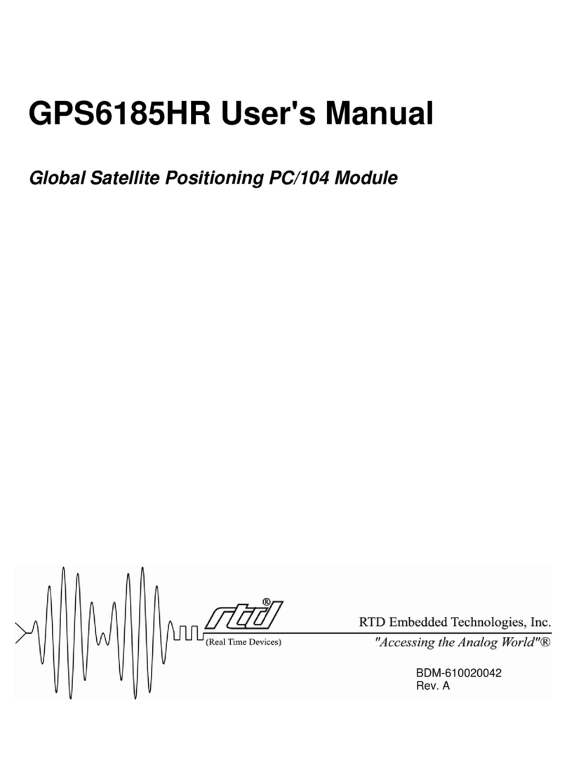 rtd GPS6185HR user manual