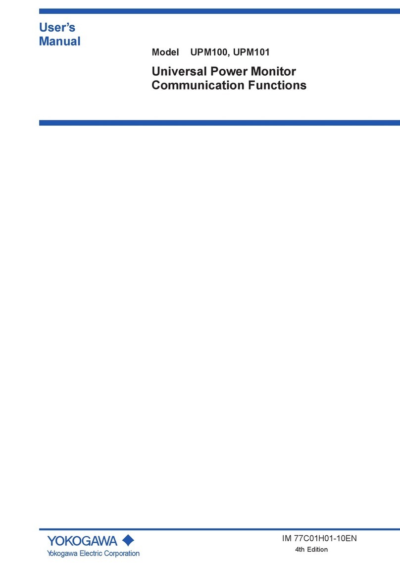 YOKOGAWA UPM100 User manual
