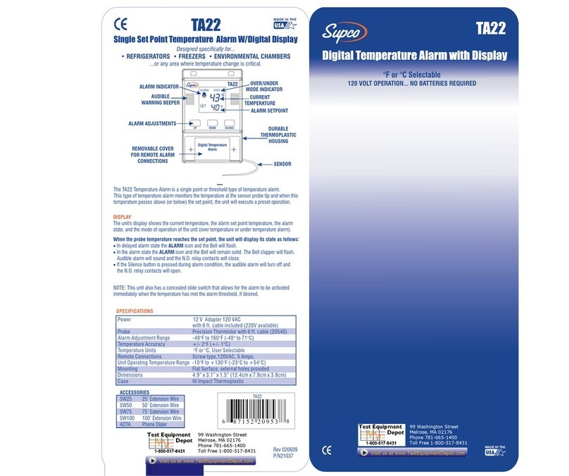 Supco TA22 user manual Supco TA22 user manual