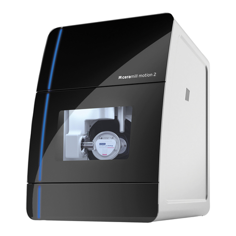 Amanngirrbach Argotherm 2 user manual