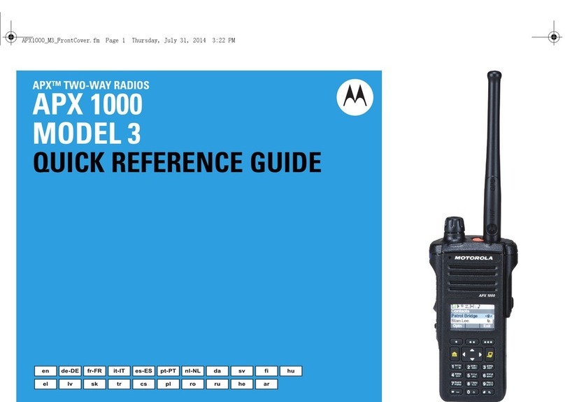 Motorola ASTRO APX 1000 Series User manual