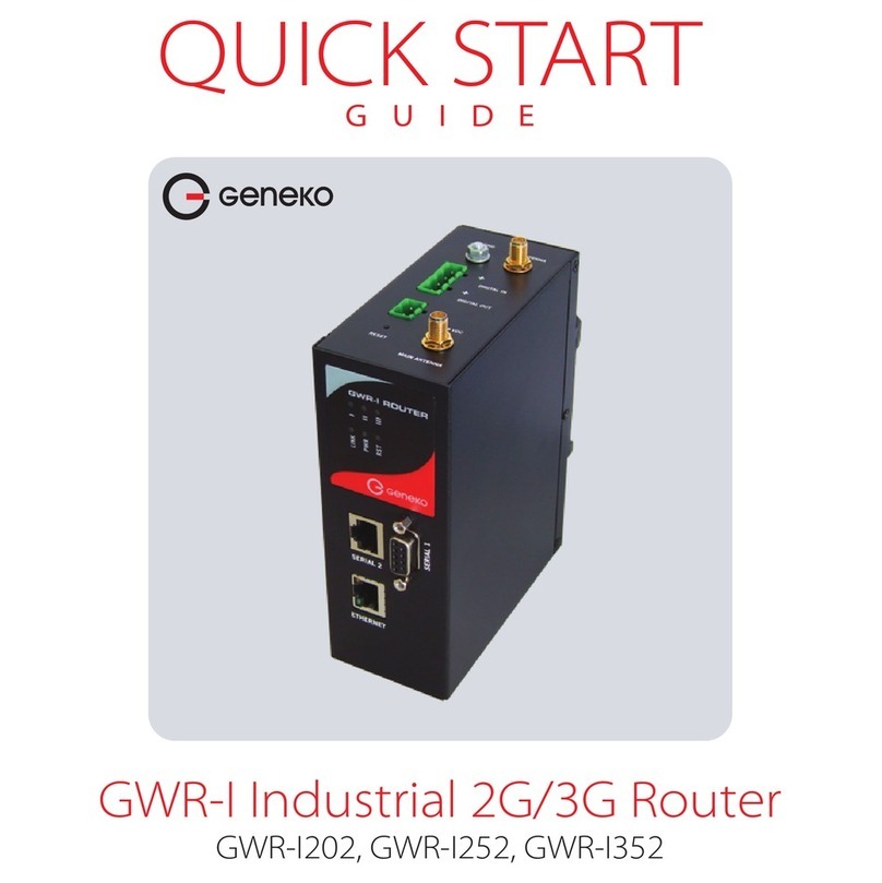 Geneko GWR-I252 User manual Geneko GWR-I252 User manual