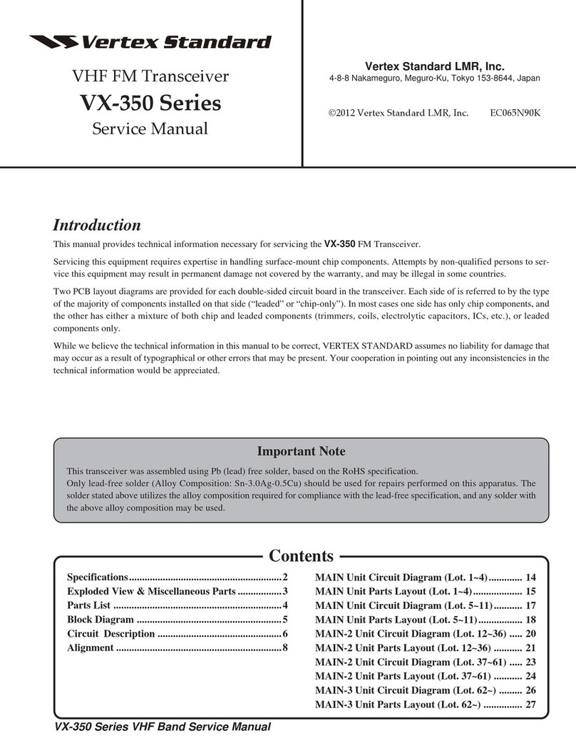 Vertex Standard VX-350 series User manual