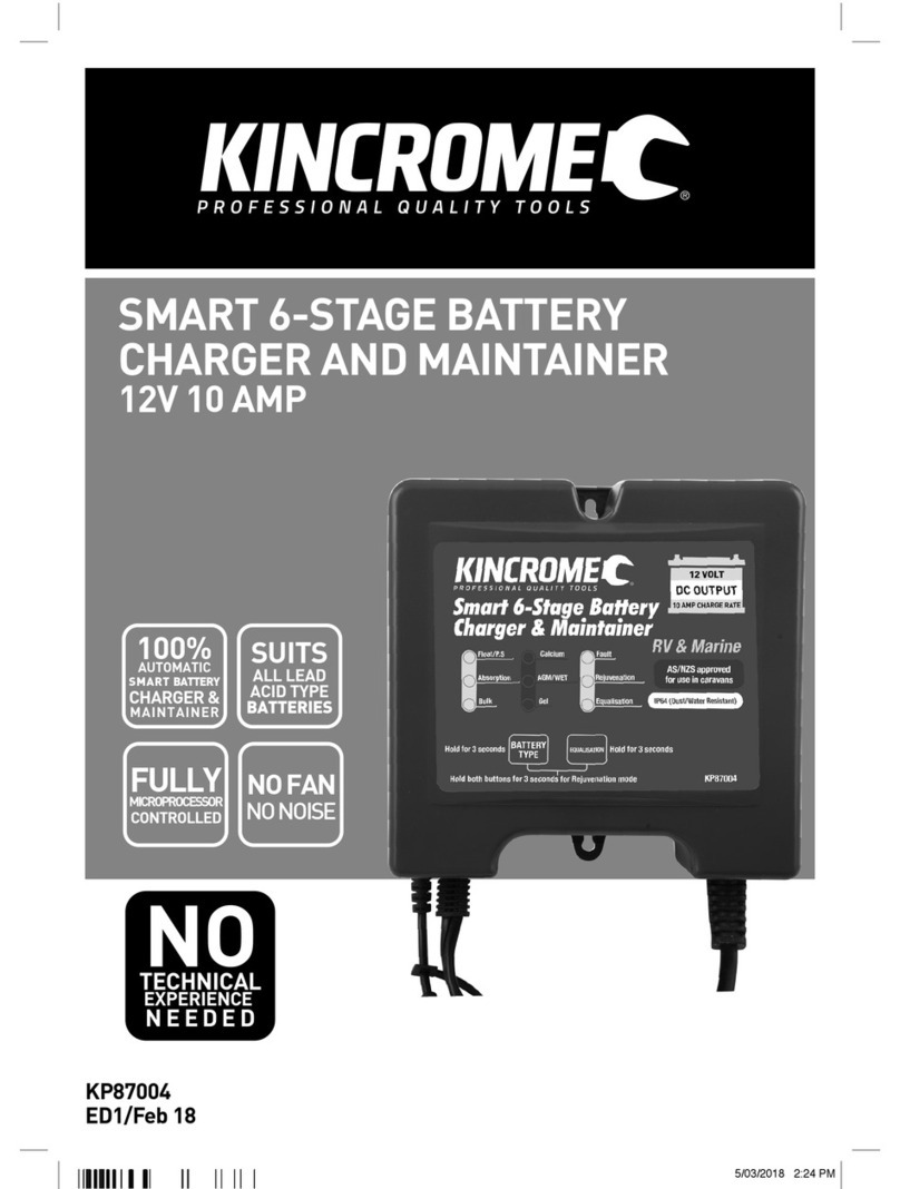 kincrome KP87004 manual
