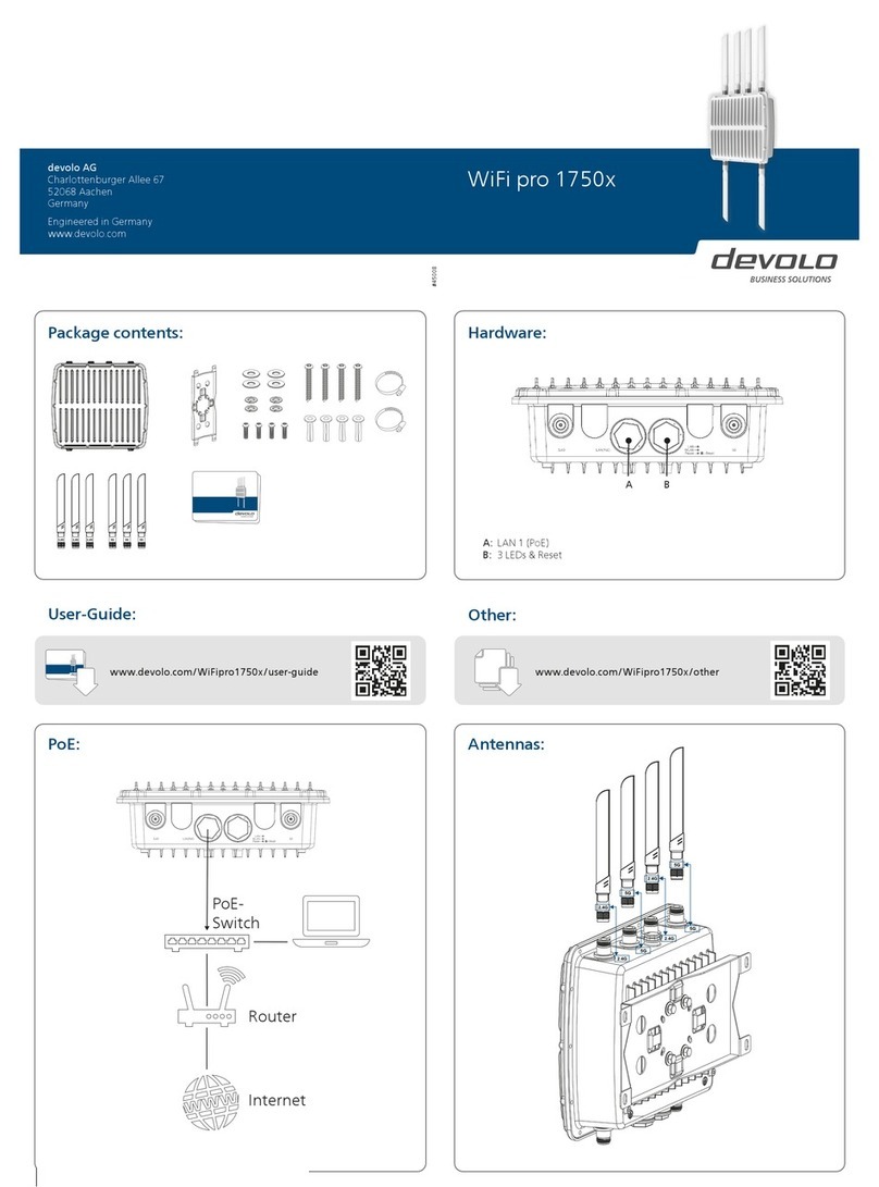 Devolo WiFi pro 1750x User manual Devolo WiFi pro 1750x User manual