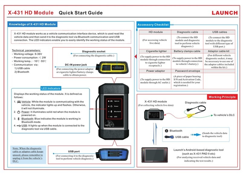 Launch X-431 HD User manual