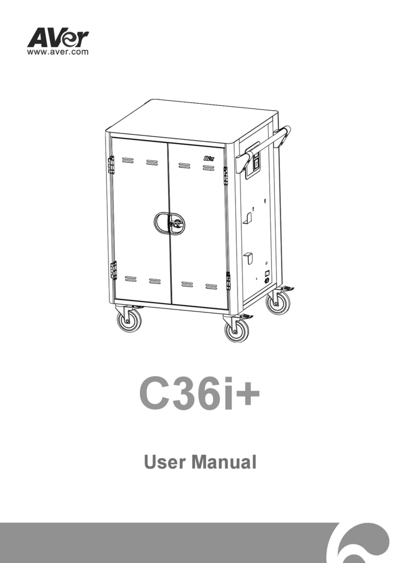 AVer C36i+ User manual