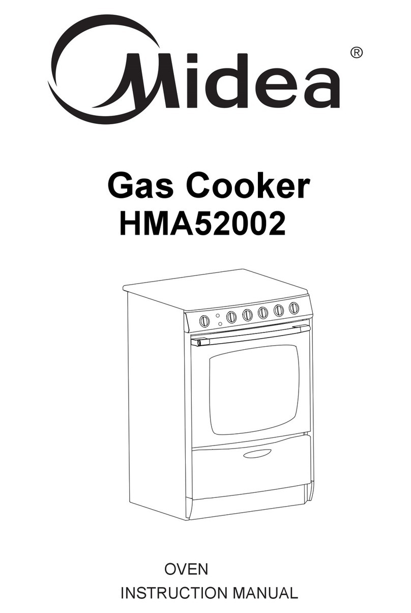 Midea HMA52002 User manual