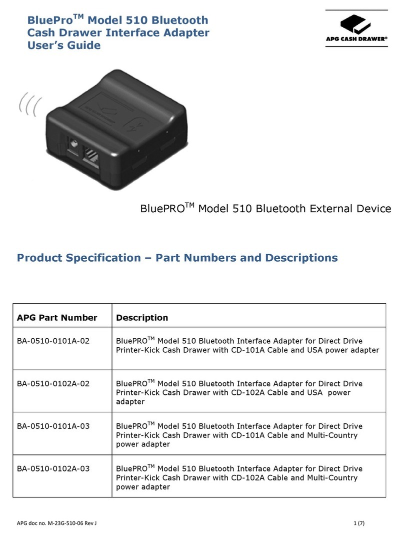 APG BlueProTM 510 user guide