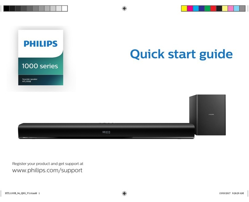 Philips Beolink 1000 quick start guide
