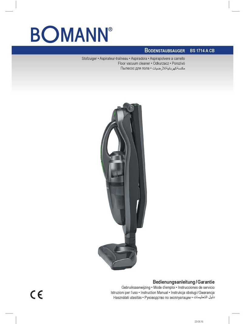 BOMANN BS 1714 A CB User manual