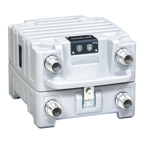 Aerial HF2 Series User manual