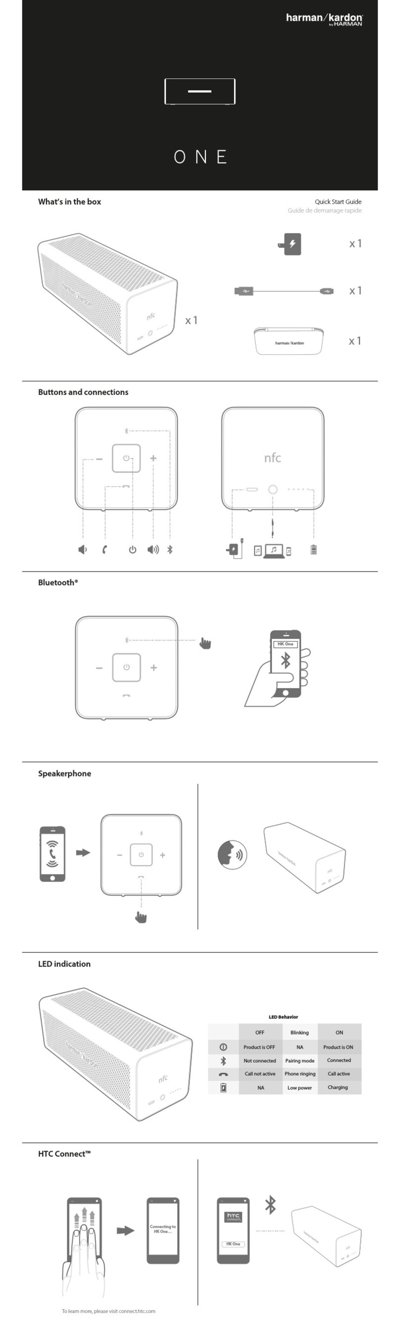 Harmon/Kardon One quick start guide