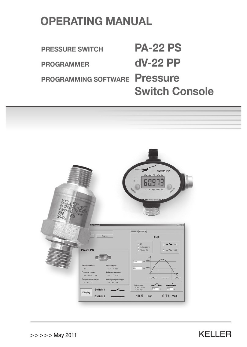 Keller PA-22 PS operating manual