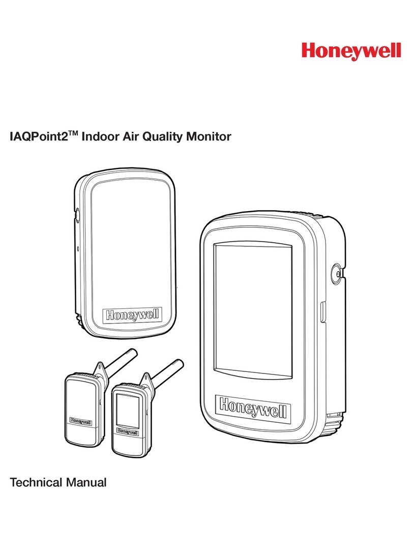 Honeywell IAQPoint2 User manual Honeywell IAQPoint2 User manual