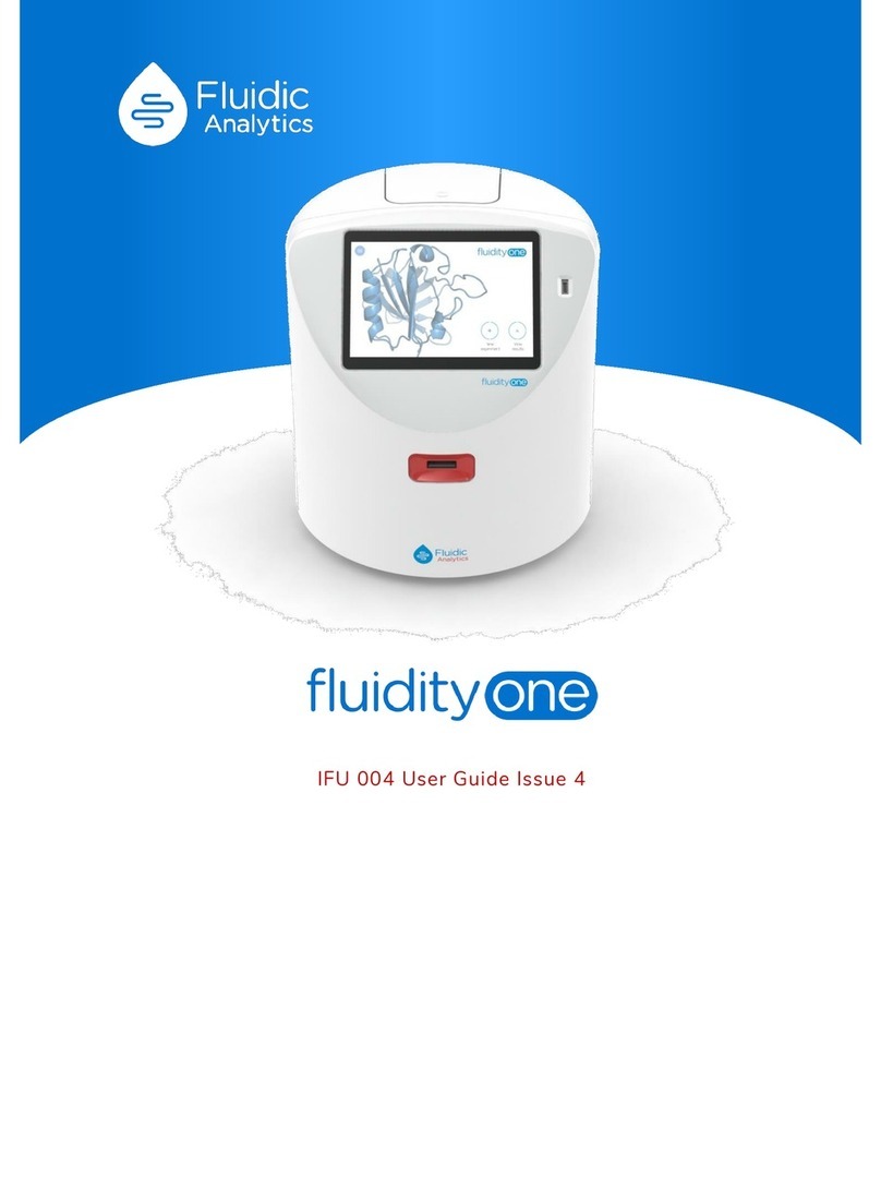 Fluidic Analytics Fluidity One User manual