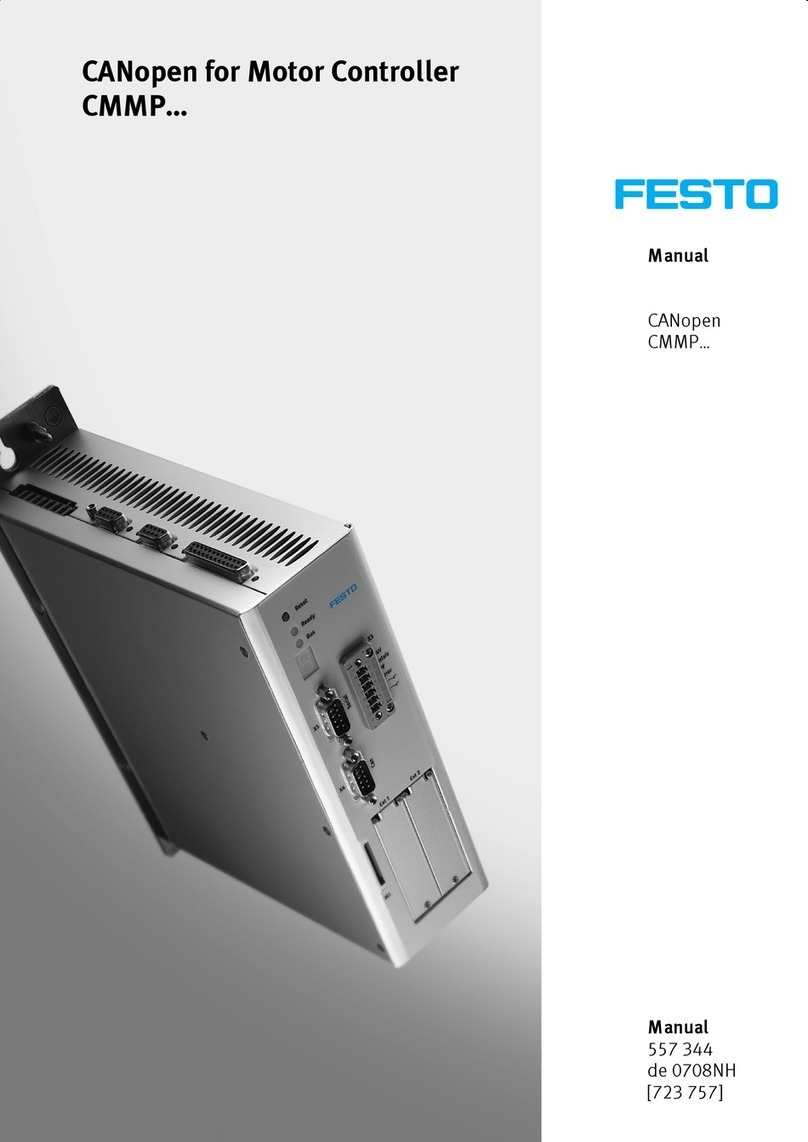 Festo CMMP Series manual