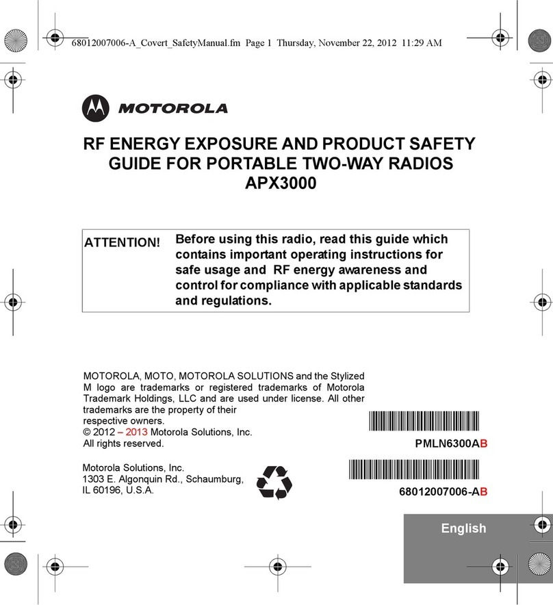 Motorola Astro APX 3000 User manual