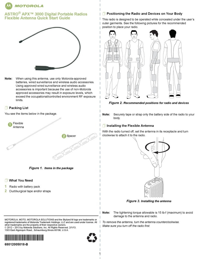 Motorola Astro APX 3000 User manual
