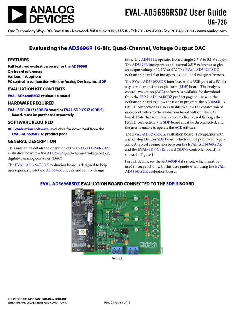 Analog Devices EVAL-AD5696RSDZ User manual