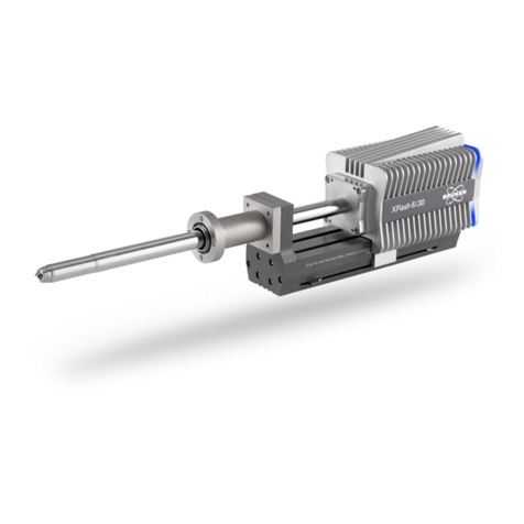 Bruker QUANTAX EDS User manual