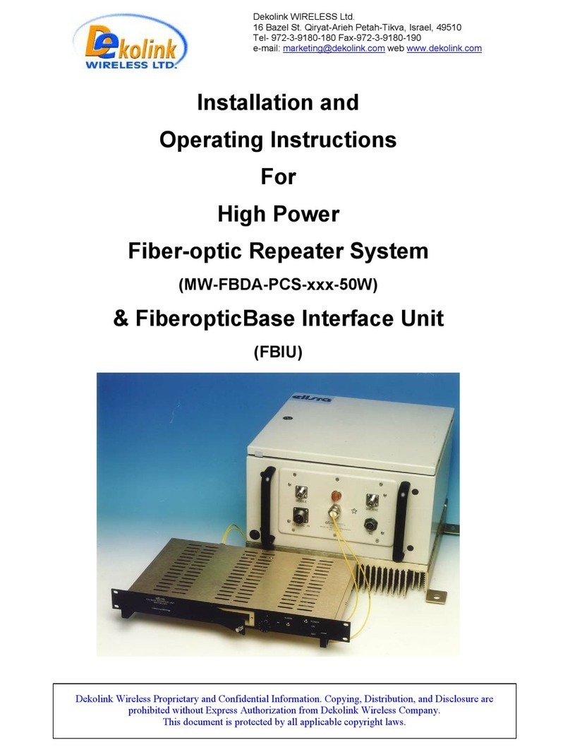 Dekolink MW-FBDA-PCS-xxx-50W Installation and operating manual Dekolink MW-FBDA-PCS-xxx-50W Installation and operating manual