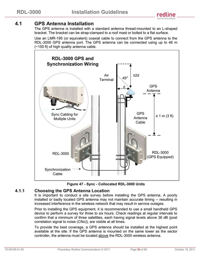 Redline Communications RDL-3000 Series Installation guidelines Redline Communications RDL-3000 Series Installation guidelines