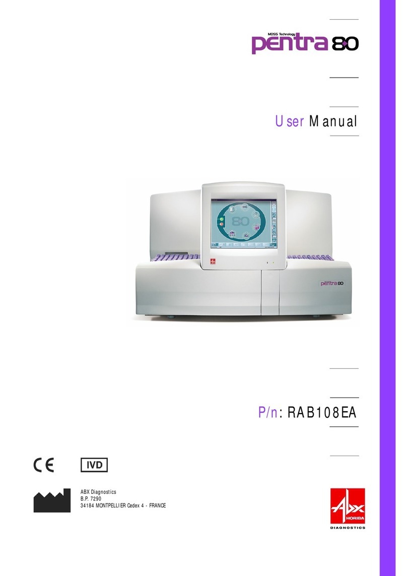 ABX Pentra 80 RAB108EA user manual