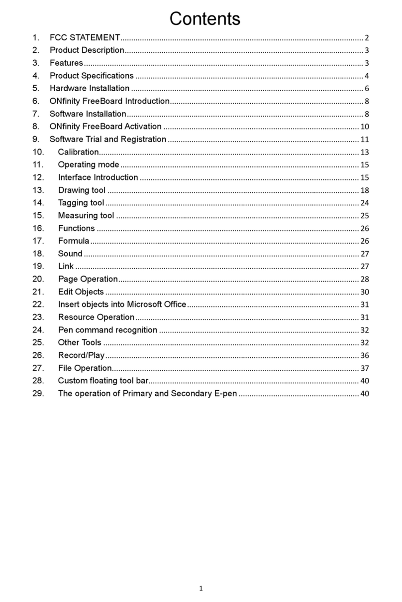 ONfinity CM2 PRO User manual