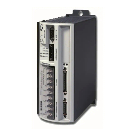 Parker Gemini GV Series User manual