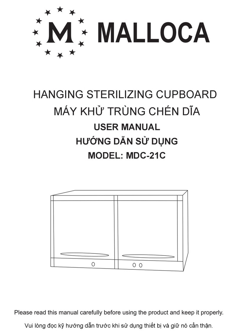 Malloca MDC-21C user manual