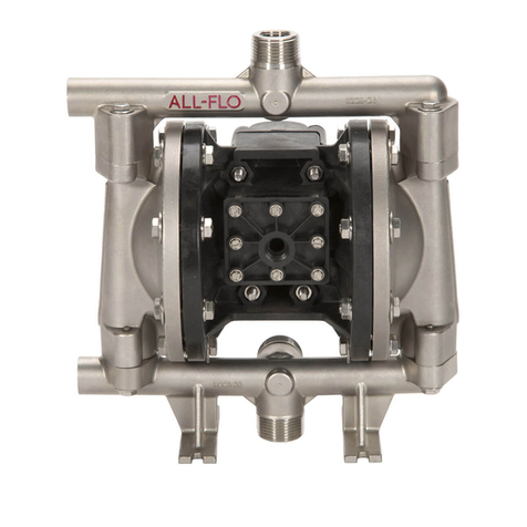 All-Flo A050 Series Operation & maintenance manual