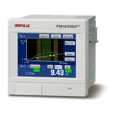Unipulse DeviceNet F381A User manual