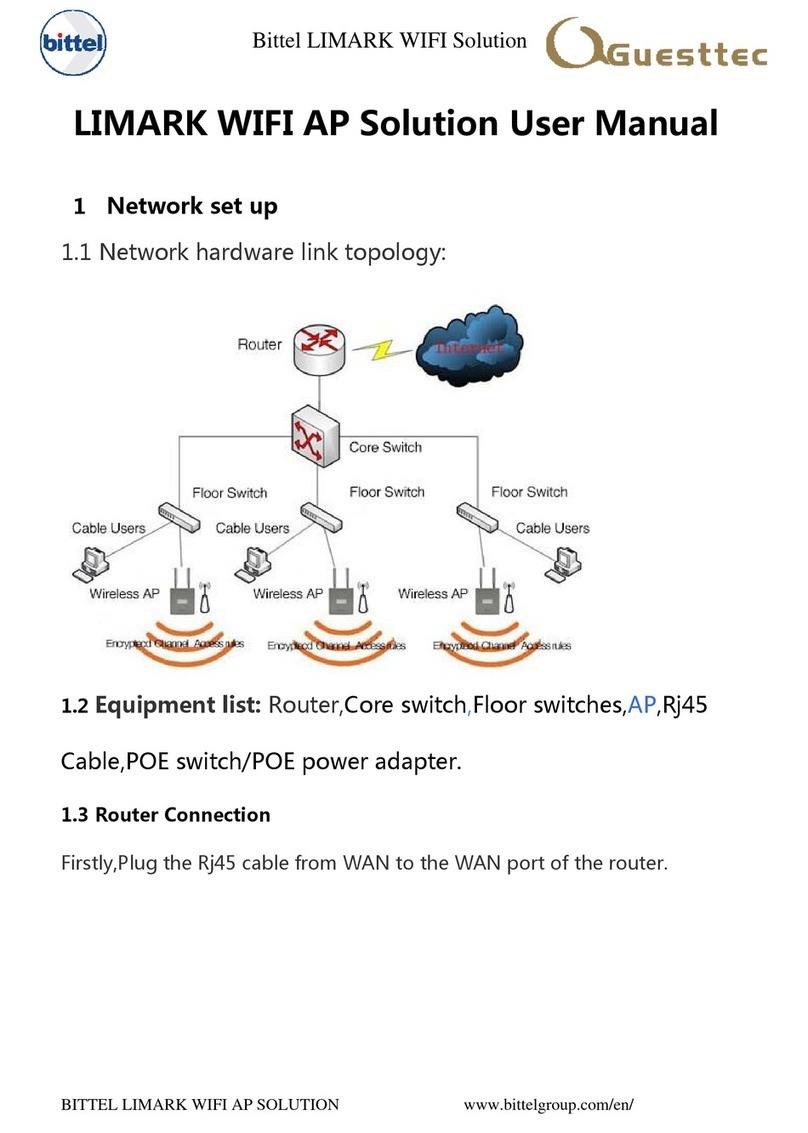 Bittel LIMARK WIFI AP Solution user manual