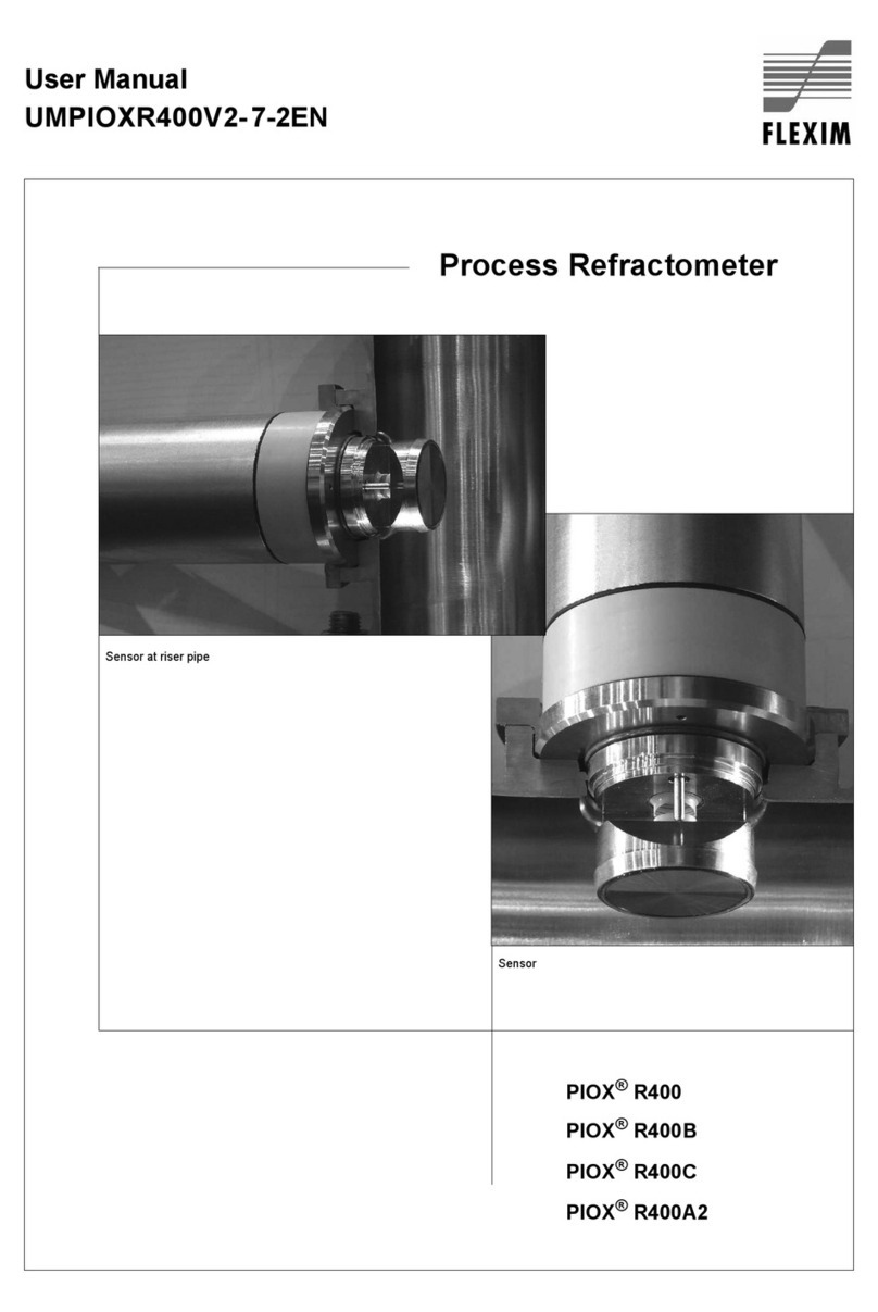 Flexim PIOX R400 user manual