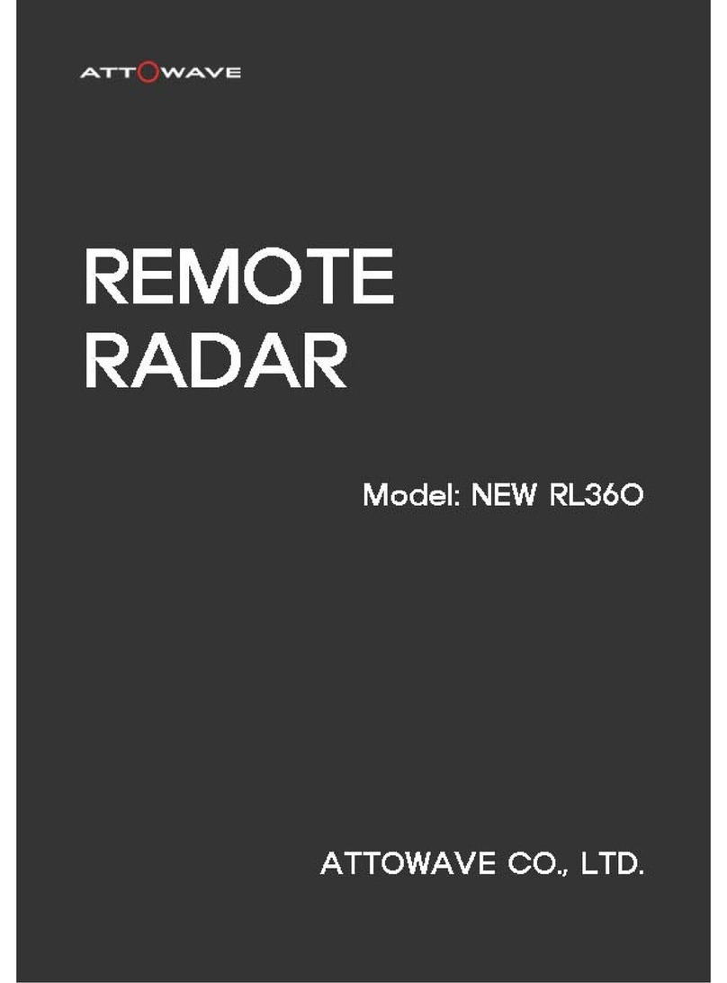 ATTOWAVE NEW RL360 User manual