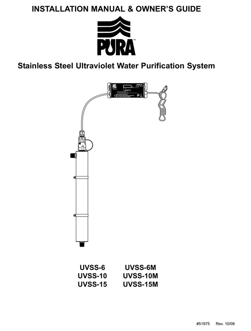 Pura UVSS-6 User manual