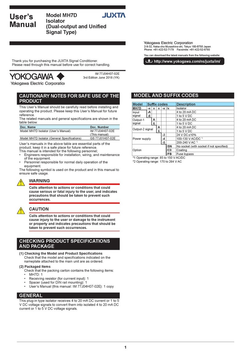 YOKOGAWA JUXTA MH7D user manual