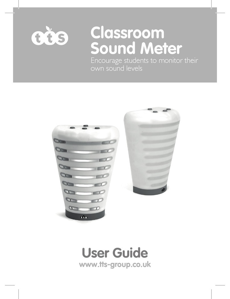 TTS Classroom Sound Meter User manual