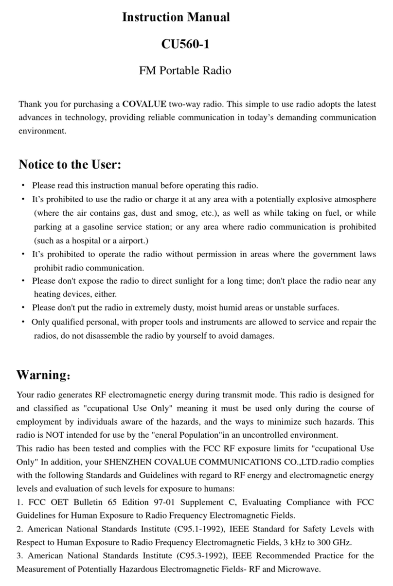 Covalue CU560-1 User manual