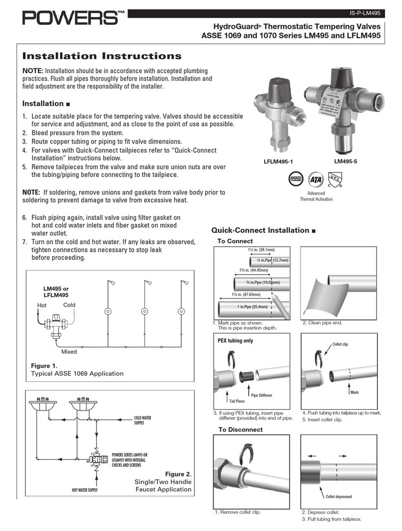 Powers HydroGuard LM495 Series installation instructions