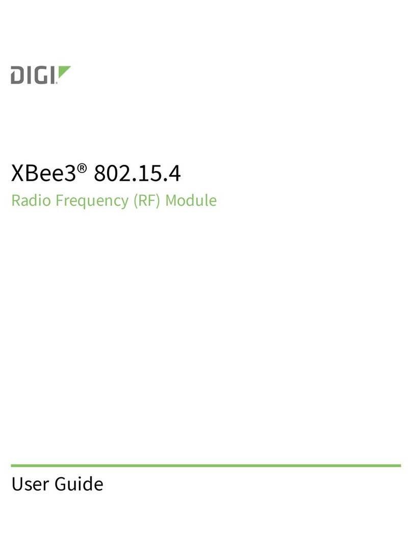 Digi XBee3 802.15.4 User manual