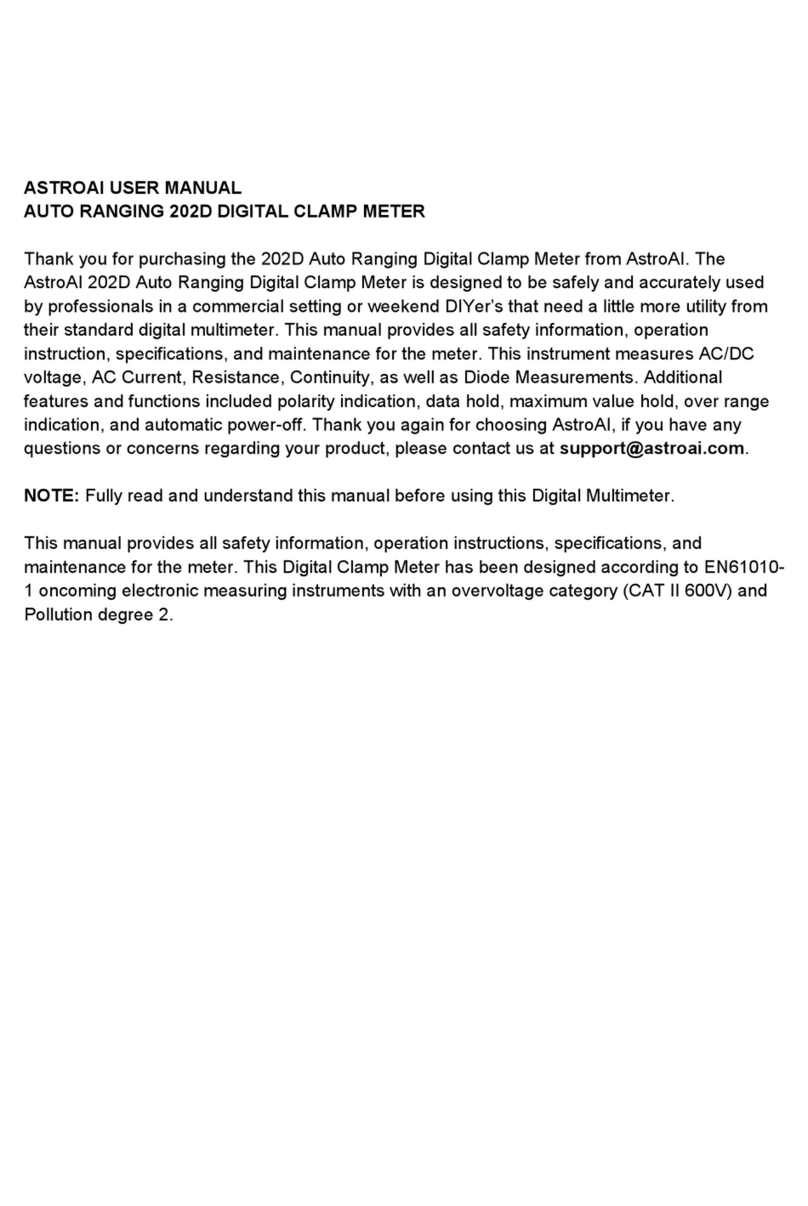 AstroAI 202D User manual