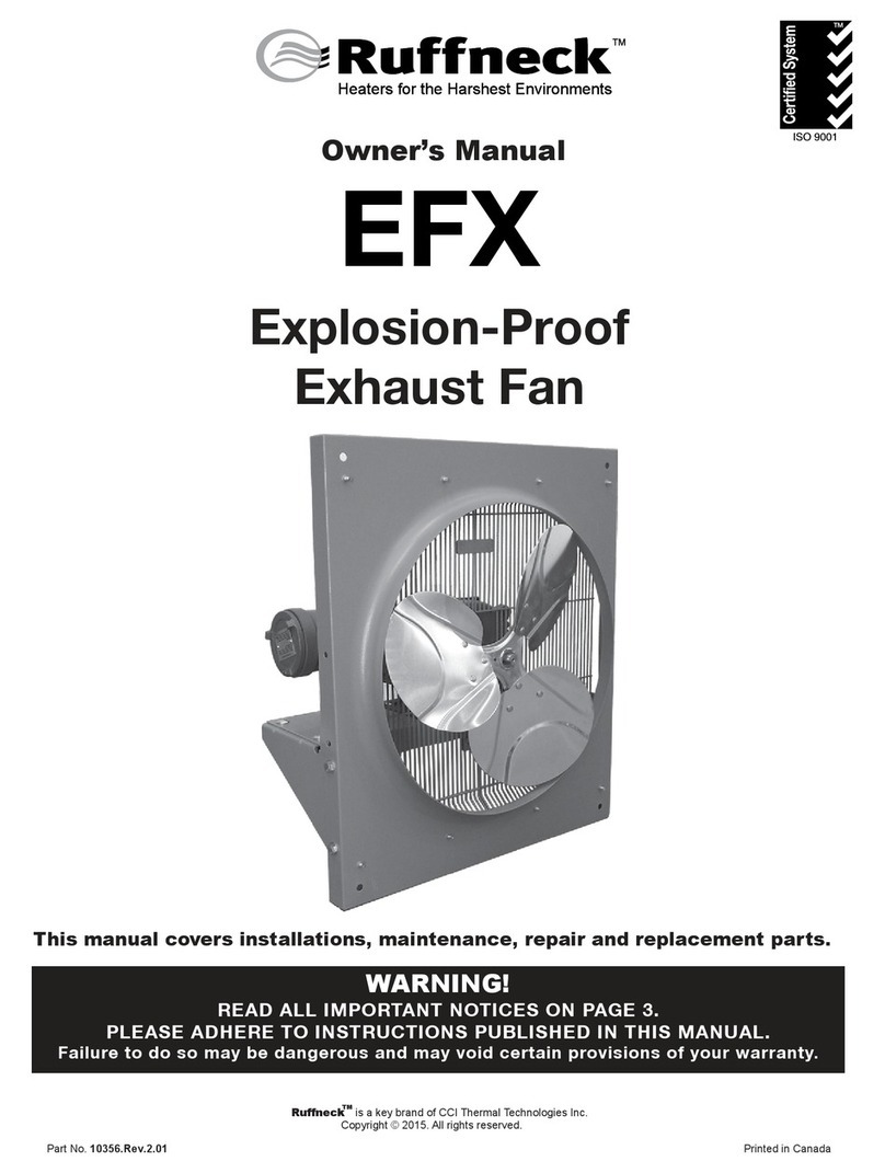 Ruffneck EFX owner's manual