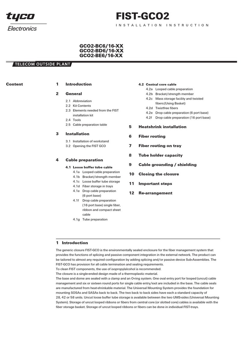 Tyco Electronics FIST-GCO2 Series User manual