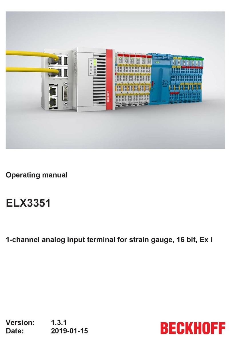Beckhoff ELX3351 User manual