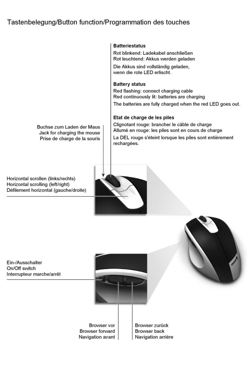 Cherry eVolution ERGO SHARK R M-200R User manual