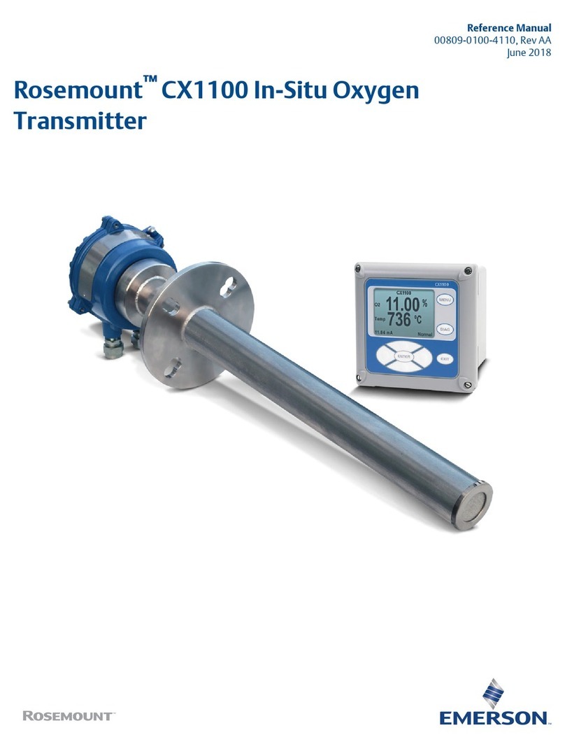 Emerson Rosemount CX1100 User manual