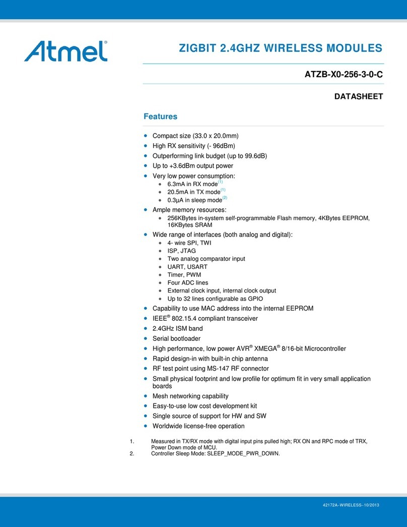 Atmel ZIGBIT ATZB-X0-256-3-0-C User manual